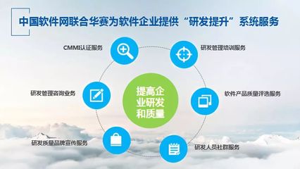 強(qiáng)強(qiáng)聯(lián)合，賦能成長(zhǎng) 中國(guó)軟件網(wǎng)與華賽信息攜手提供CMMI咨詢與認(rèn)證一站式服務(wù)