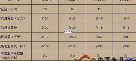 拓展商業(yè)版圖 中國手游廠家項目帶您走向成功的信息制勝之道